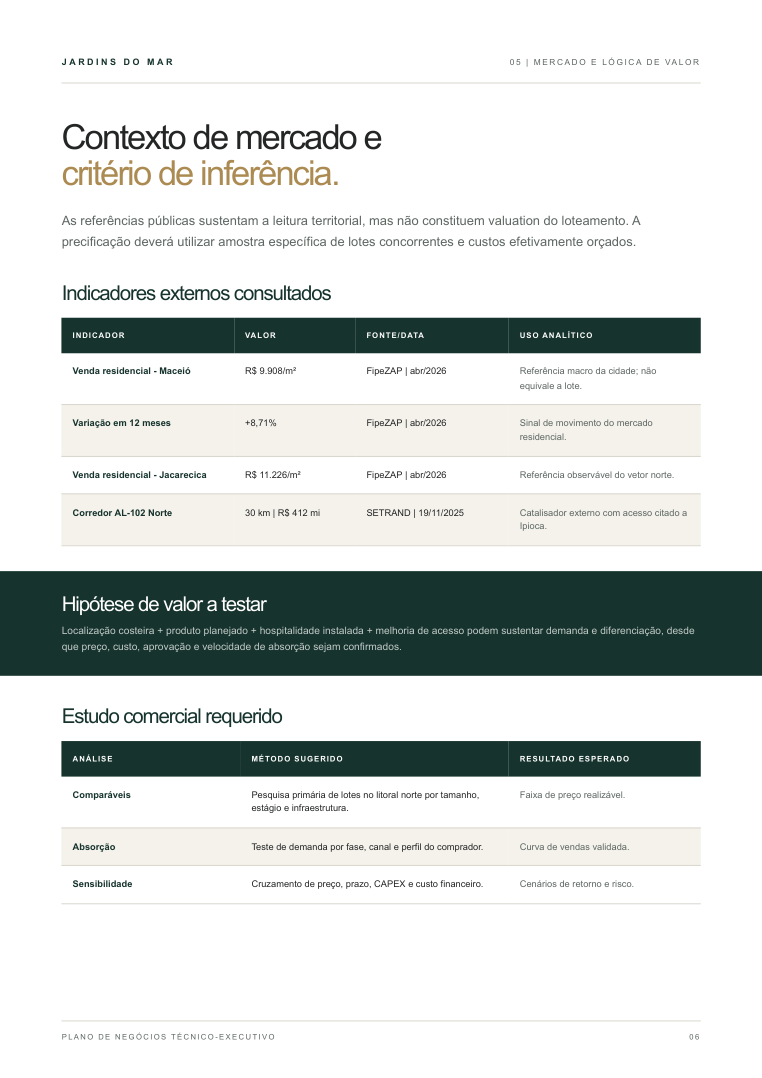 Página 6 do plano de negócios técnico