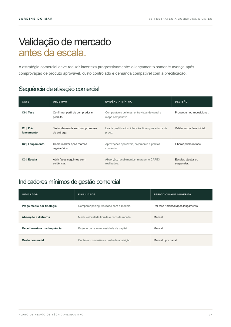 Página 7 do plano de negócios técnico